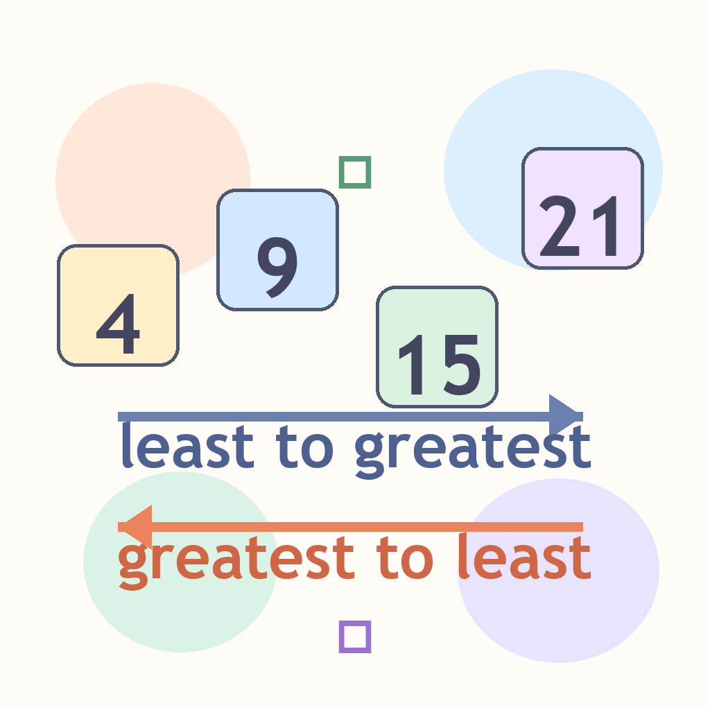Ordering Numbers Worksheets banner