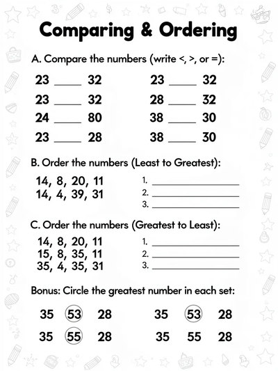 Comparing & Ordering Worksheet thumbnail
